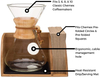 Cookmate Bamboo Wood Wooden Coffee Maker Tray With Filter Paper Rack Holder